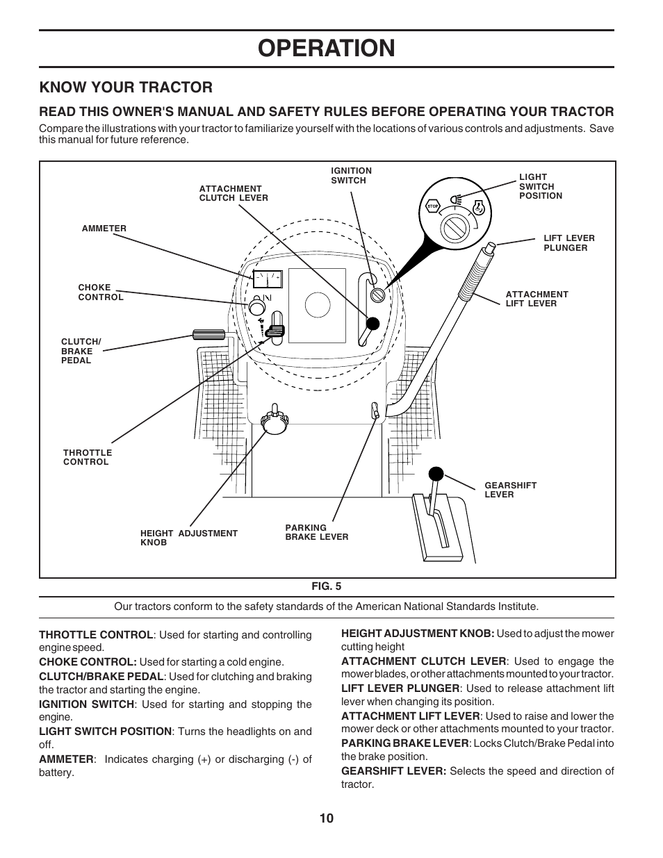 Operation, Know your tractor | Poulan 183044 User Manual | Page 10 / 52