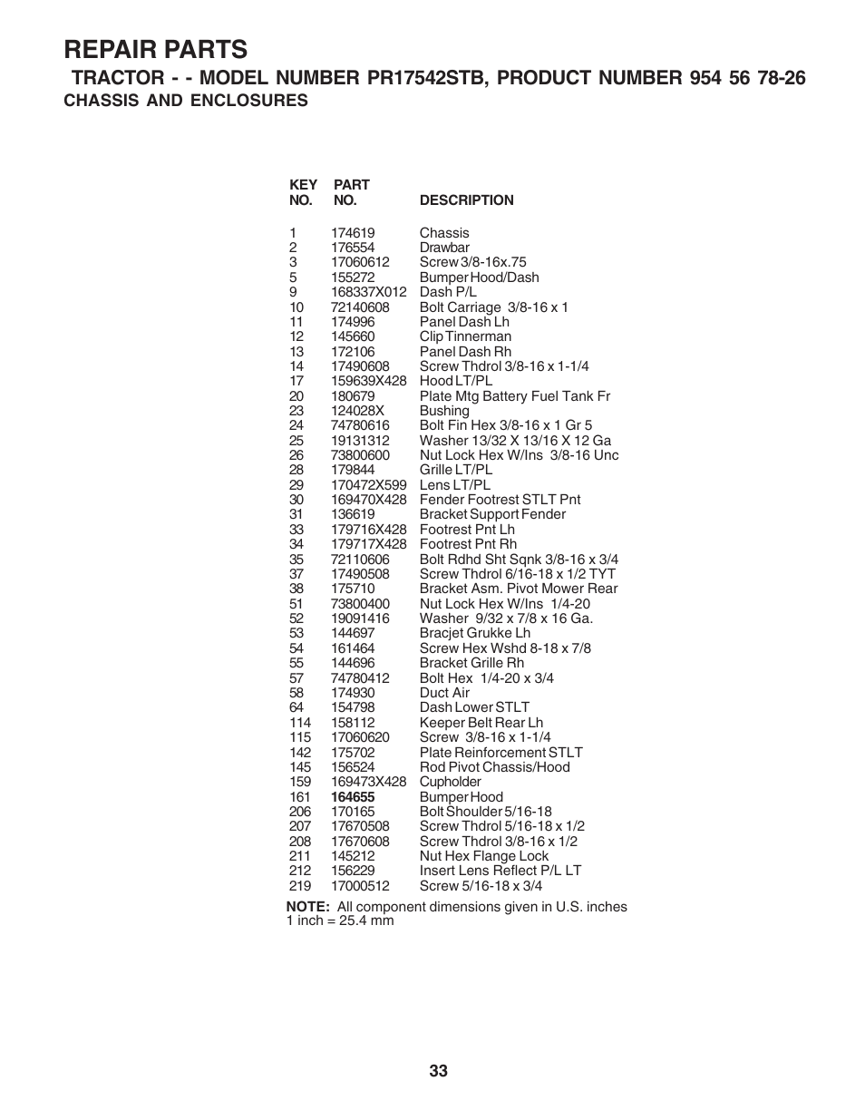 Repair parts | Poulan 183044 User Manual | Page 33 / 52