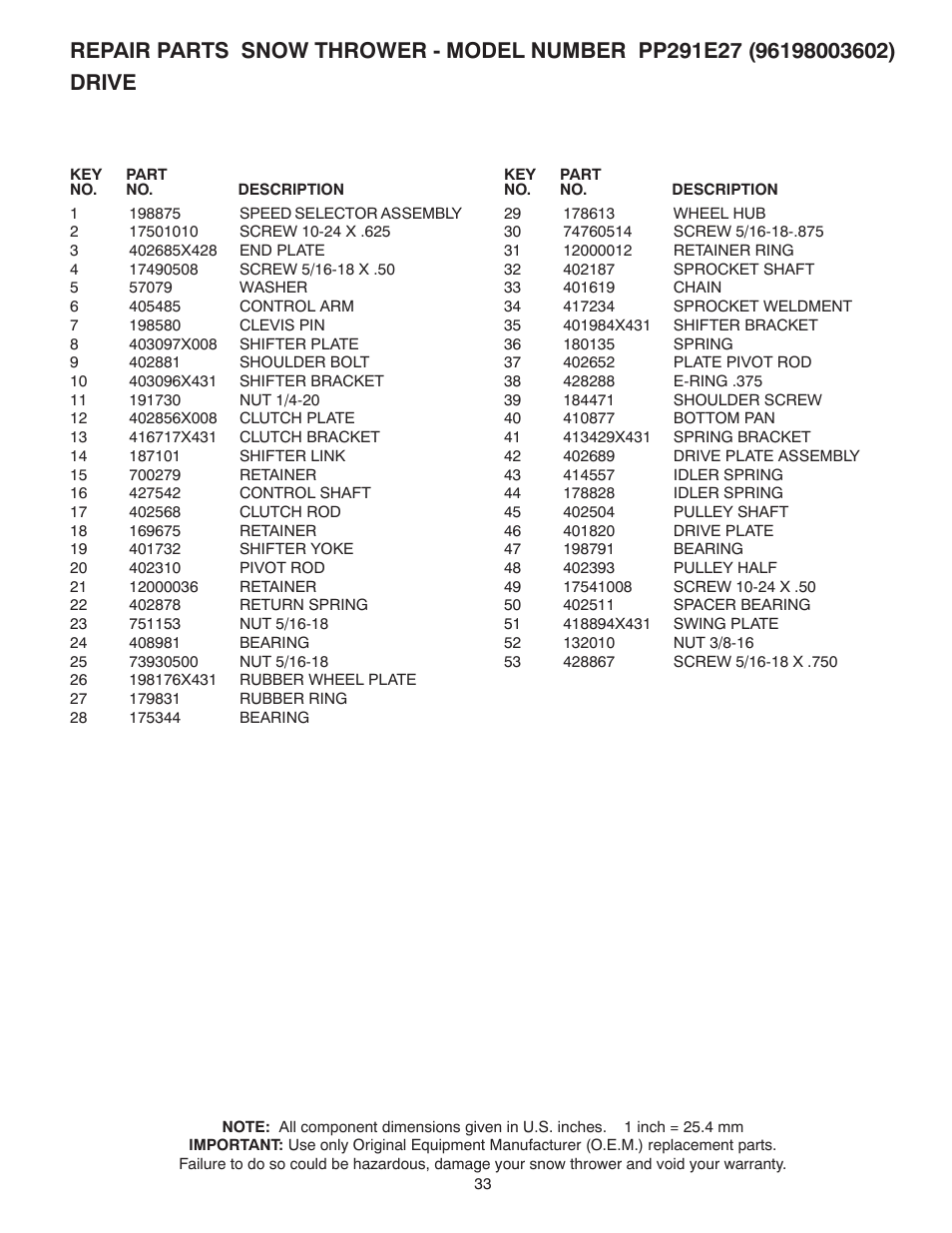 Poulan 437921 User Manual | Page 33 / 40