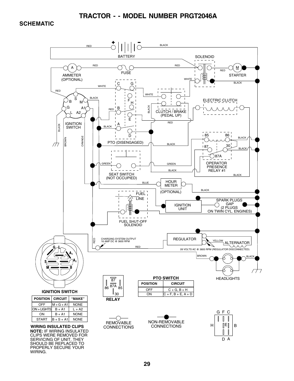 Tractor - - model number prgt2046a, Schematic | Poulan 177271 User Manual | Page 29 / 52