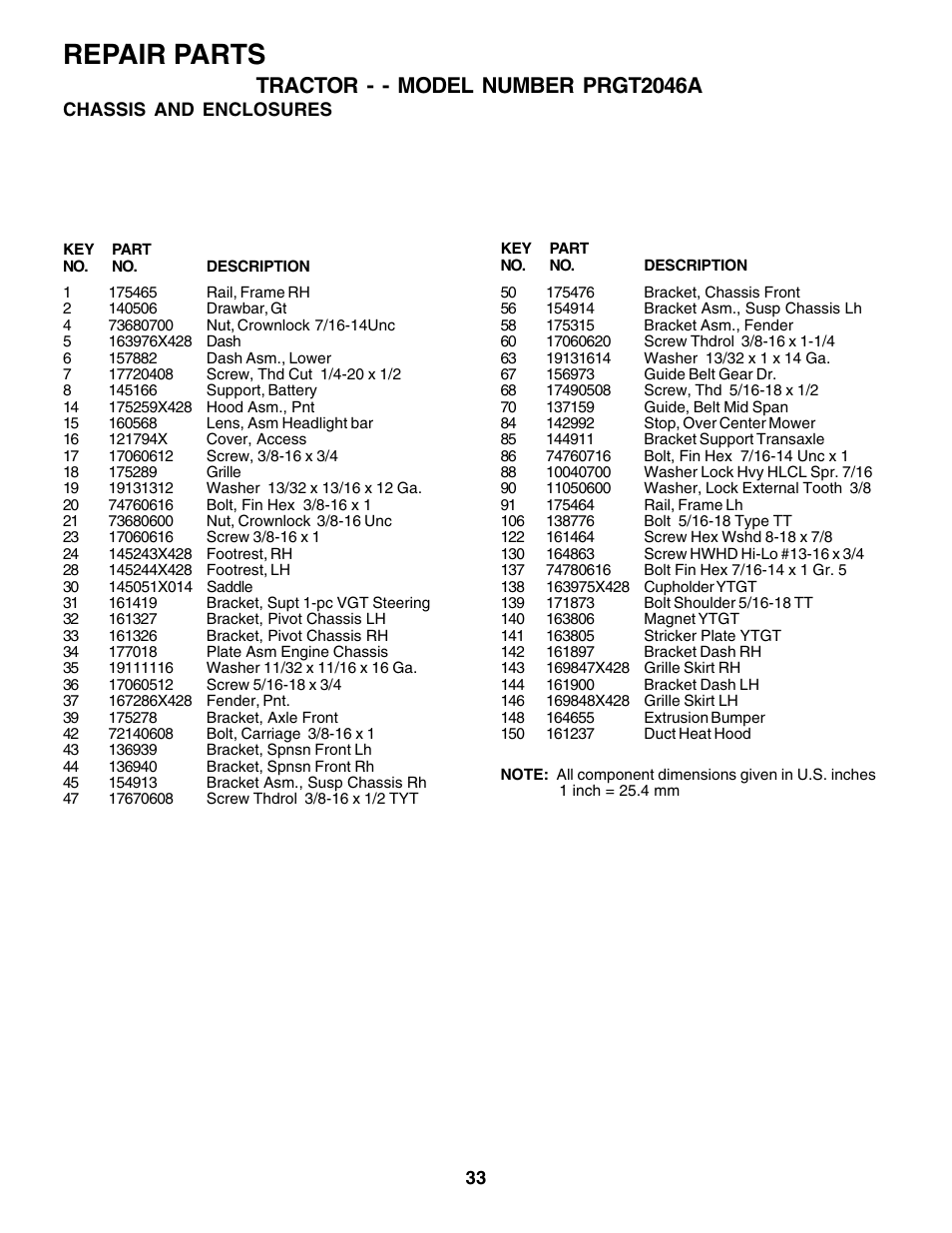Repair parts, Tractor - - model number prgt2046a | Poulan 177271 User Manual | Page 33 / 52