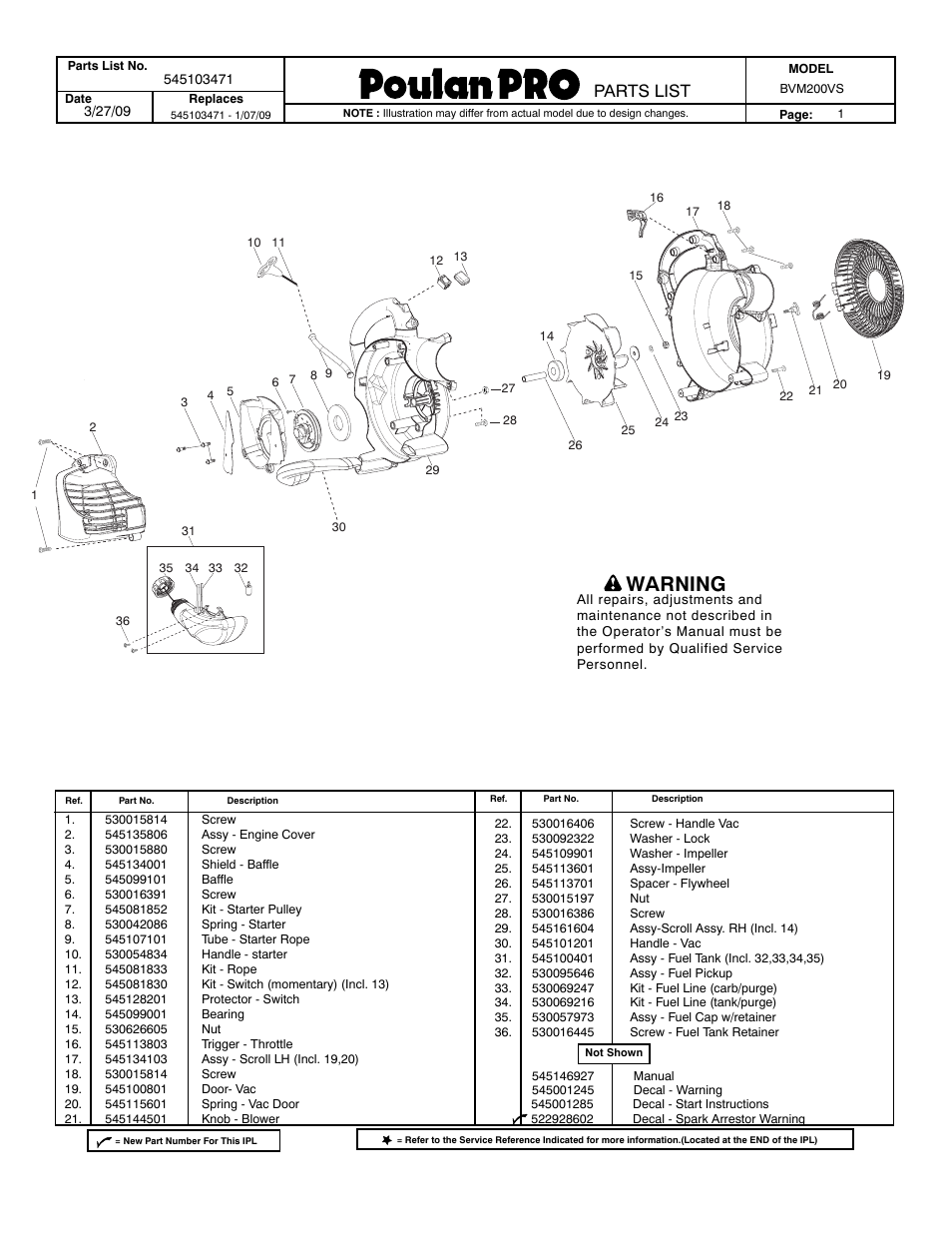 Poulan Pro 545103471 User Manual | 3 pages