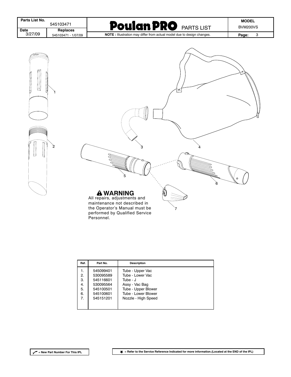 Tube, Warning, Parts list | Poulan Pro 545103471 User Manual | Page 3 / 3