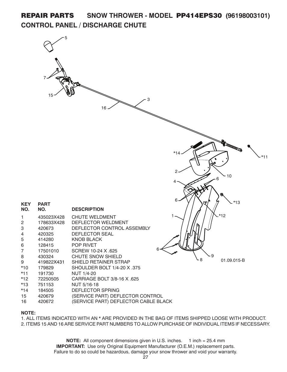 Control panel / discharge chute | Poulan 435557 User Manual | Page 27 / 44