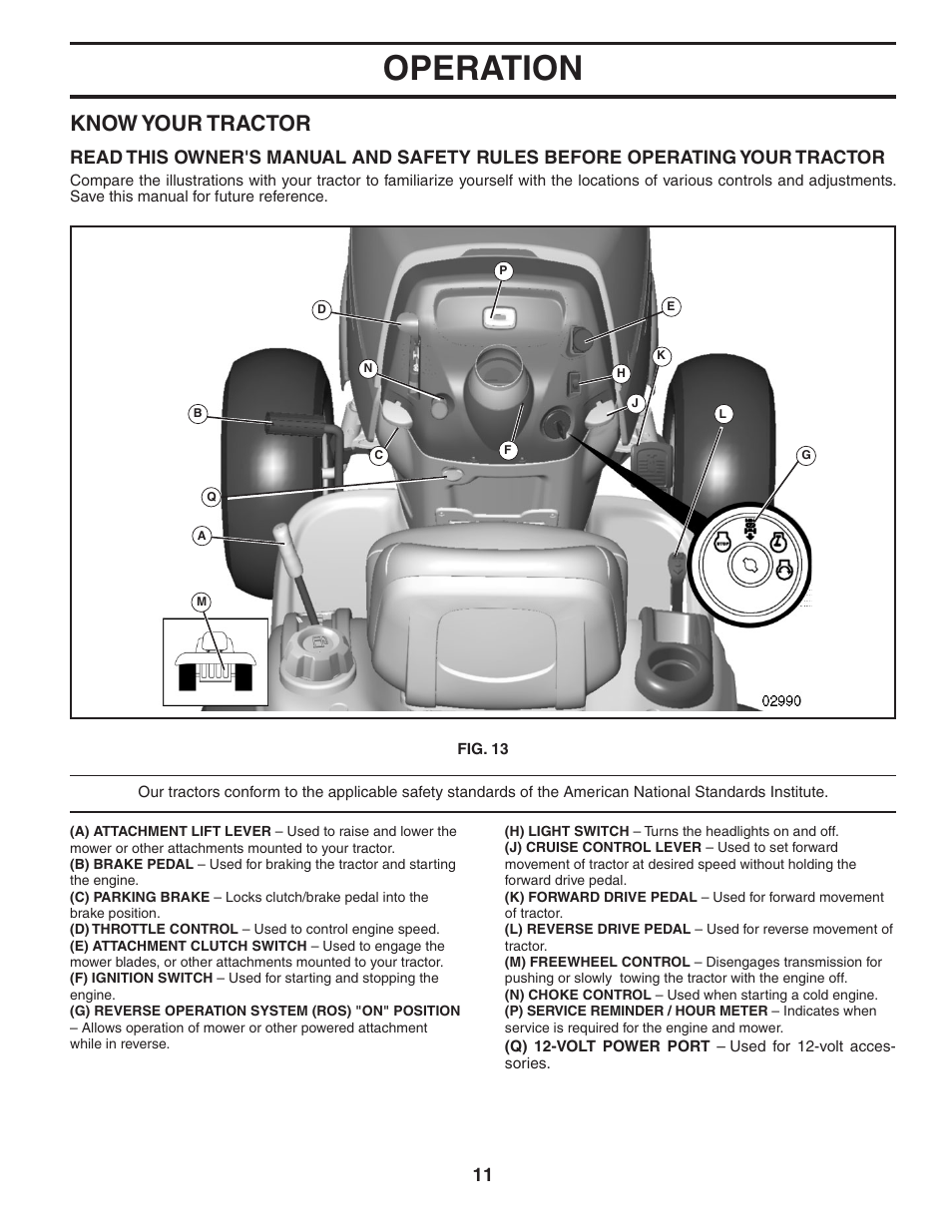 Operation, Know your tractor | Poulan 405035 User Manual | Page 11 / 32