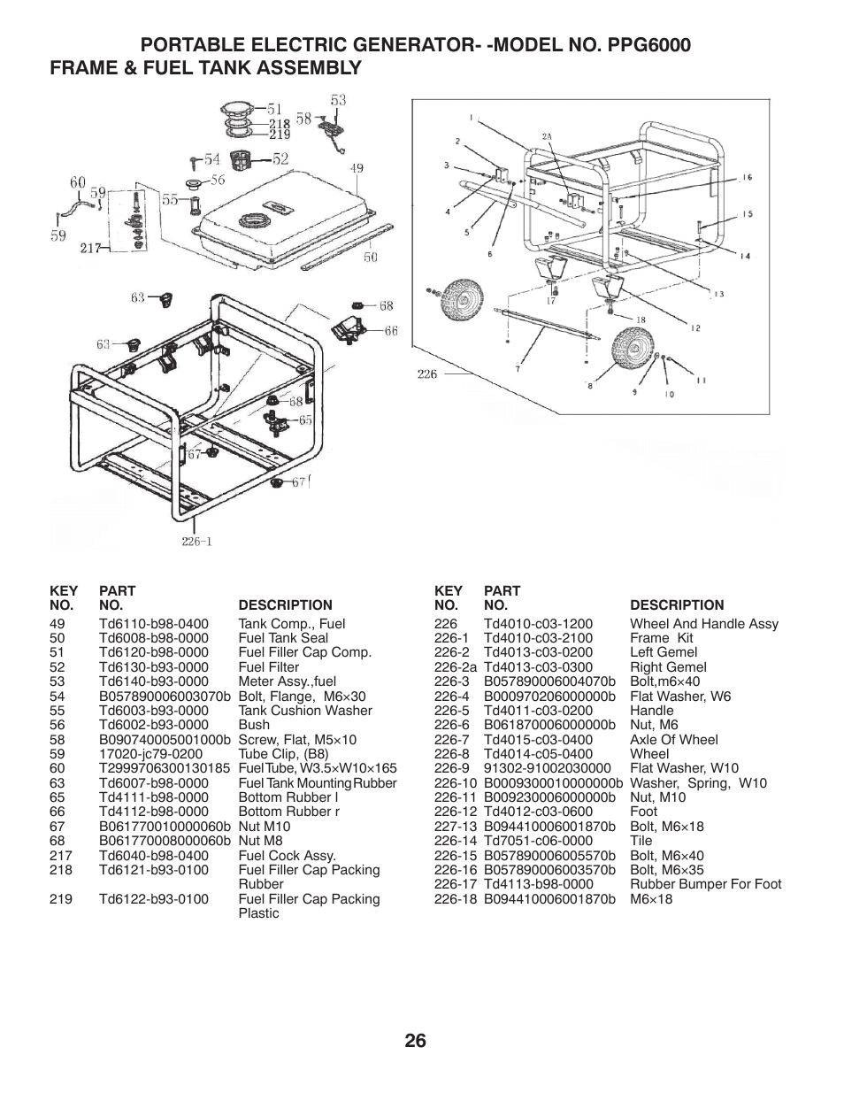 Poulan Pro PPG 6000 User Manual | Page 26 / 32