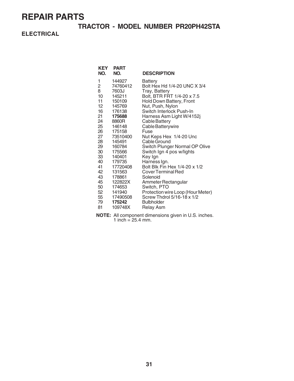 Repair parts, Tractor - model number pr20ph42sta | Poulan 180265 User Manual | Page 31 / 48