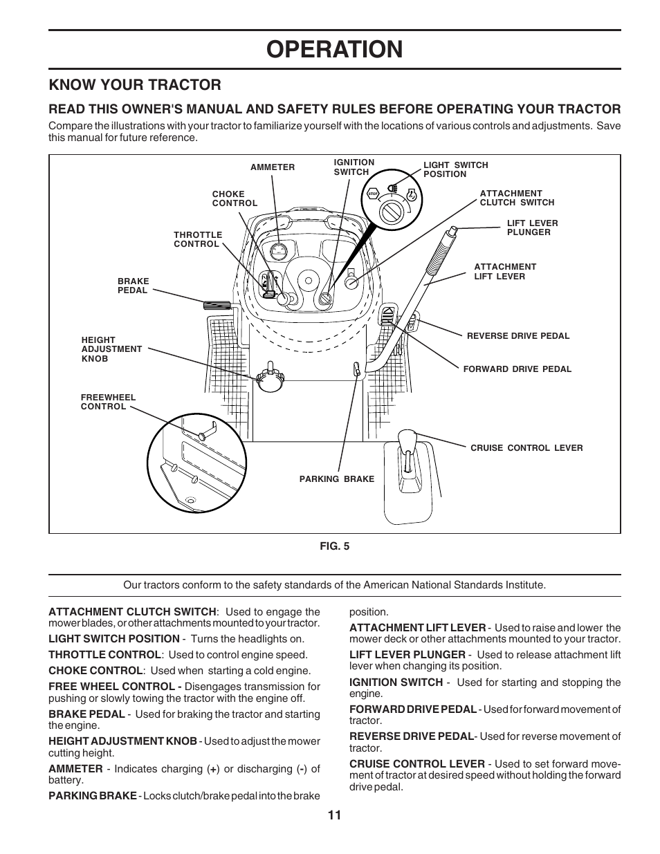 Operation, Know your tractor | Poulan 183048 User Manual | Page 11 / 48