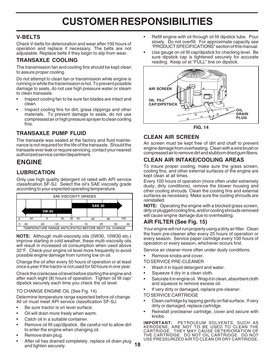 Customer responsibilities, Engine, Clean air screen | Transaxle cooling, Transaxle pump fluid, Clean air intake/cooling areas, Air filter (see fig. 15), V-belts, Lubrication | Poulan 183048 User Manual | Page 18 / 48