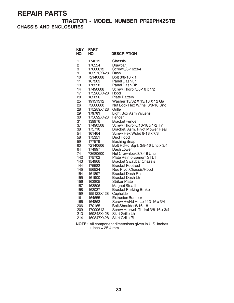 Repair parts, Tractor - model number pr20ph42stb | Poulan 183048 User Manual | Page 33 / 48