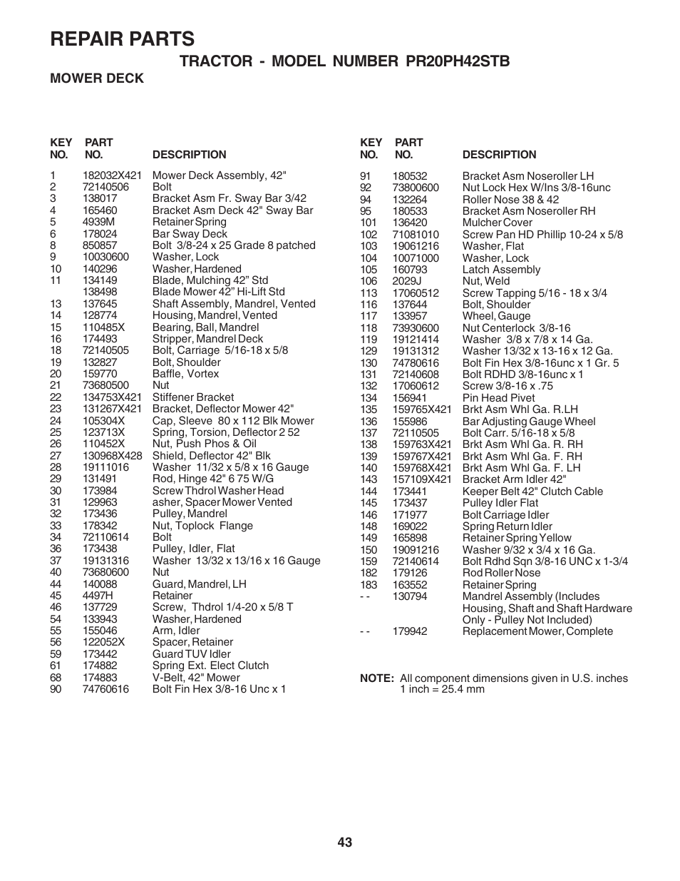 Repair parts, Tractor - model number pr20ph42stb | Poulan 183048 User Manual | Page 43 / 48