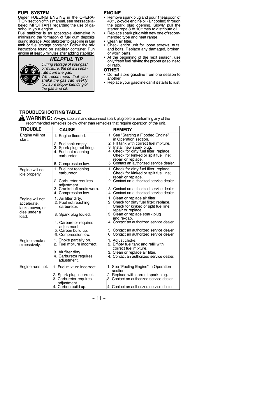 Helpful tip, Warning | Poulan 545117517 User Manual | Page 11 / 13