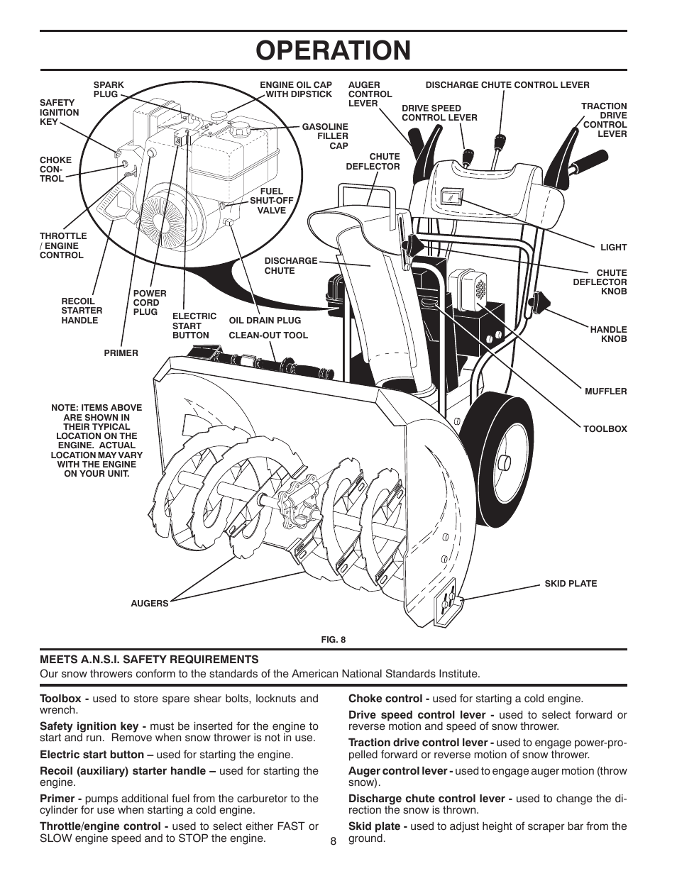 Operation | Poulan 424053 User Manual | Page 8 / 40