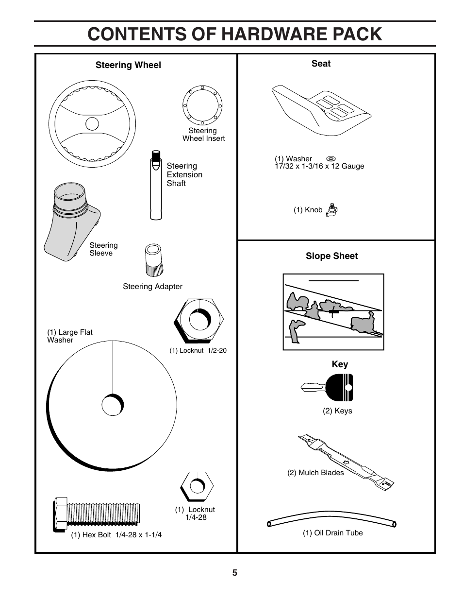 Contents of hardware pack | Poulan 183046 User Manual | Page 5 / 30