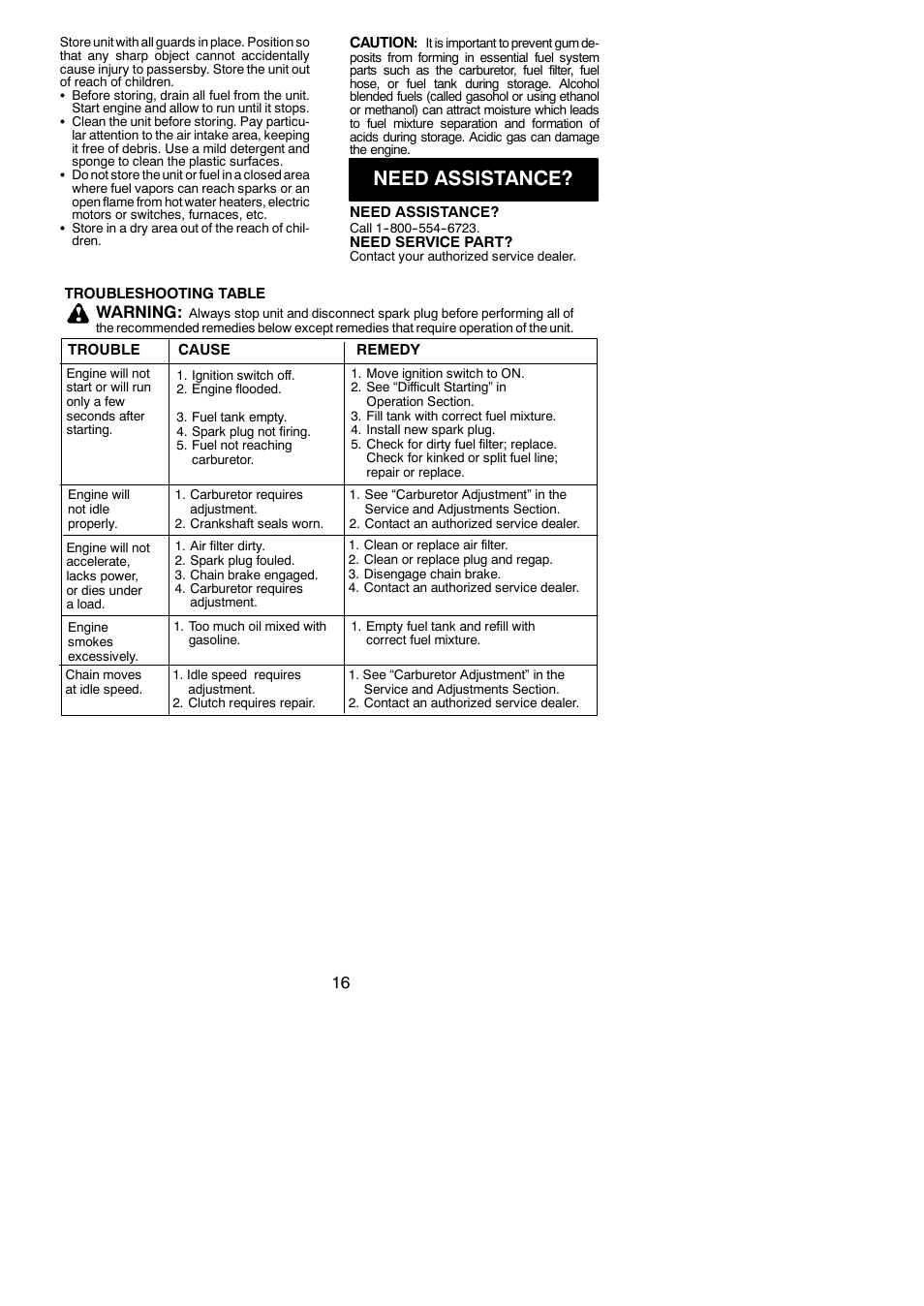 Need assistance, Warning | Poulan PP4620AVL User Manual | Page 16 / 18