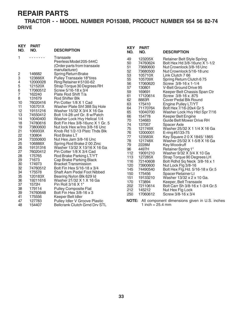 Repair parts | Poulan 182946 User Manual | Page 33 / 48