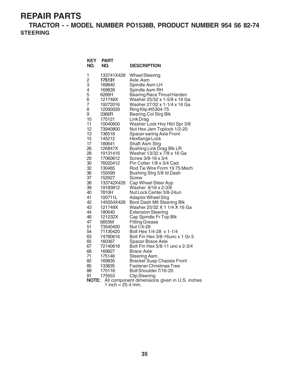 Repair parts | Poulan 182946 User Manual | Page 35 / 48