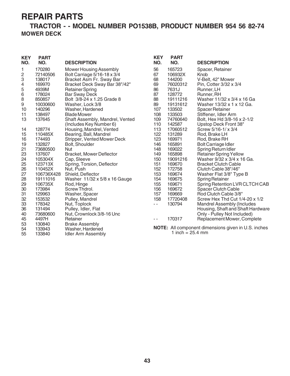 Repair parts | Poulan 182946 User Manual | Page 43 / 48