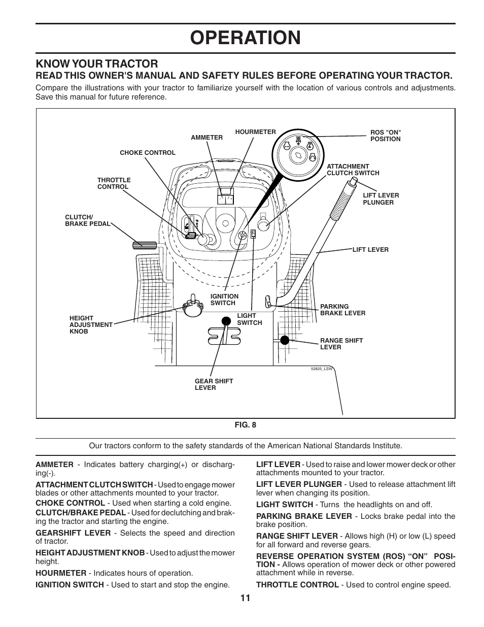 Operation, Know your tractor | Poulan 194604 User Manual | Page 11 / 34