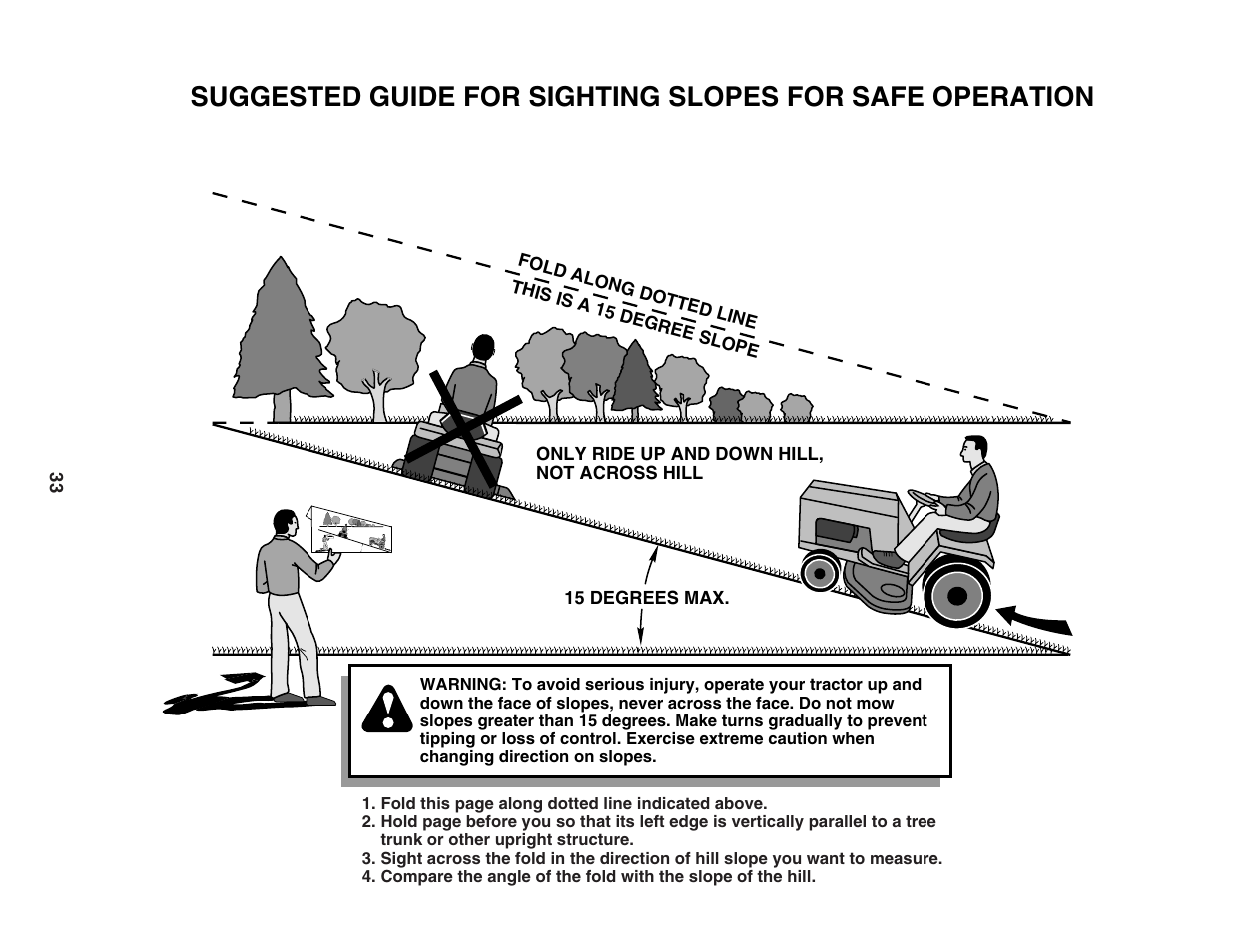 Poulan 194604 User Manual | Page 33 / 34