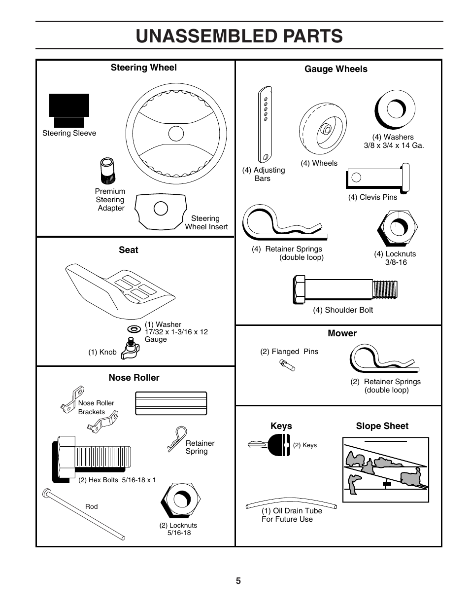 Unassembled parts | Poulan 194604 User Manual | Page 5 / 34