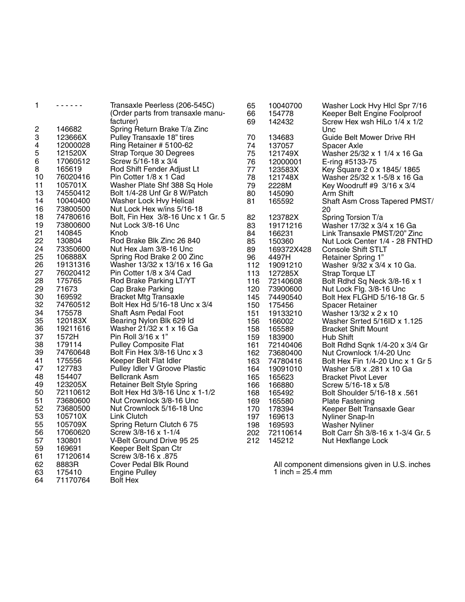 Repair parts | Poulan 279370 User Manual | Page 35 / 48
