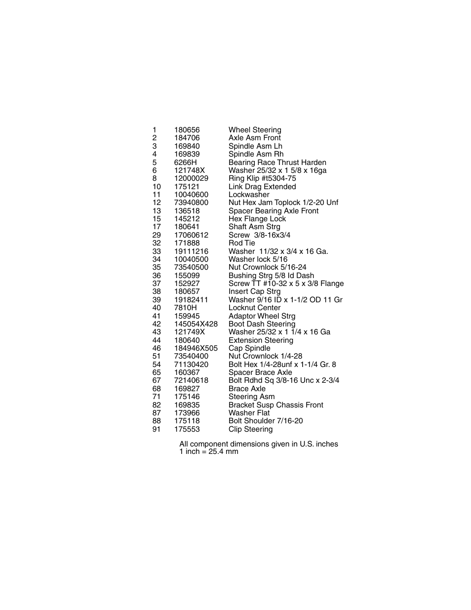 Repair parts | Poulan 279370 User Manual | Page 37 / 48