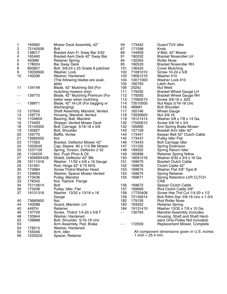 Repair parts | Poulan 279370 User Manual | Page 43 / 48
