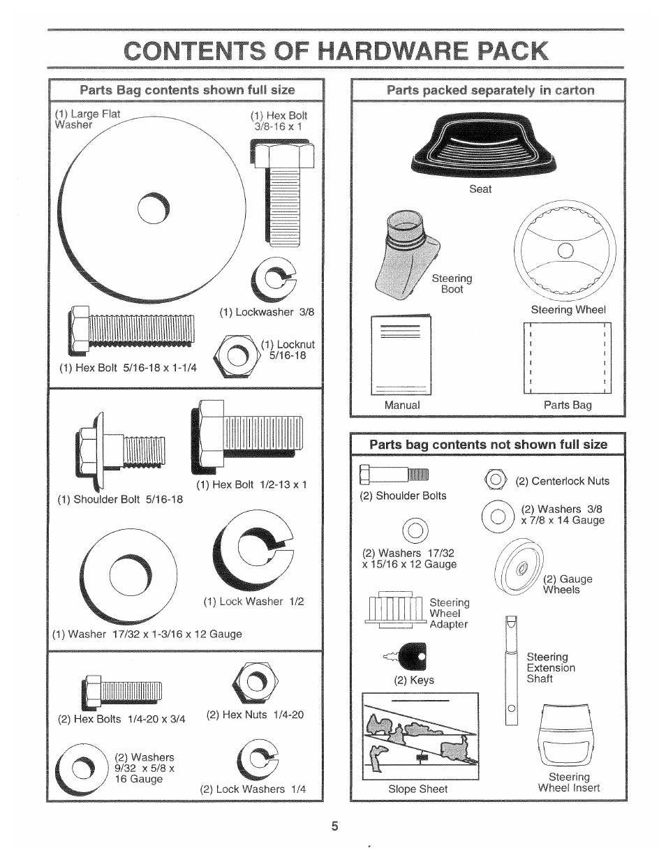 Parts packed separately in carton, Yanual, Parts bag contents not shown foil size | Contents of hardware pack | Poulan 163598 User Manual | Page 5 / 44