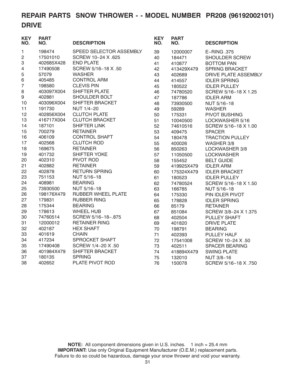 Poulan 421888 User Manual | Page 31 / 40