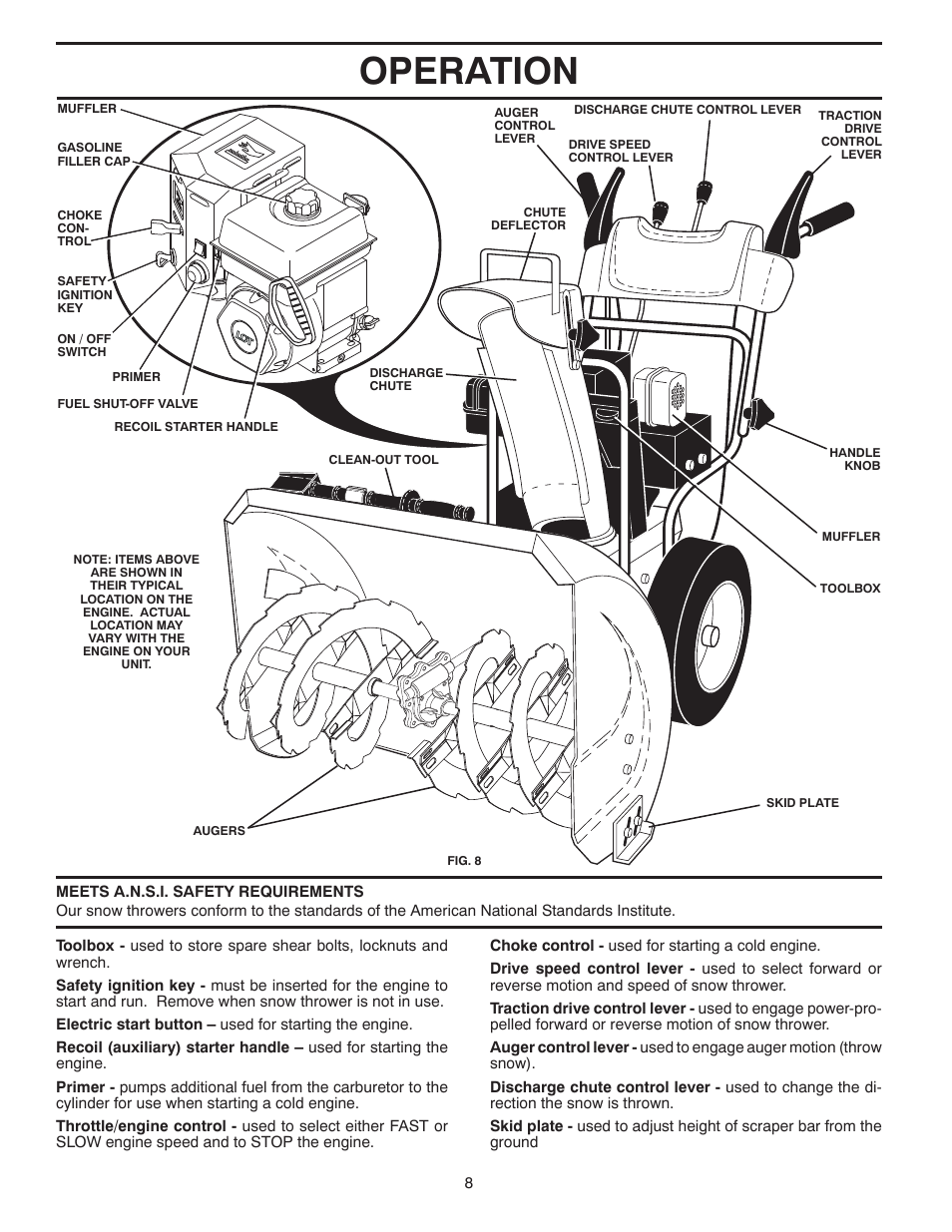 Operation | Poulan 421888 User Manual | Page 8 / 40
