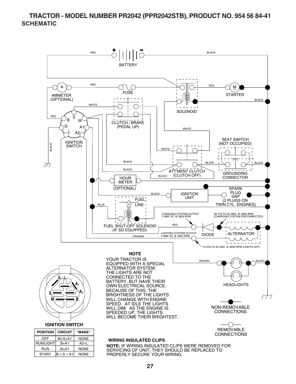 Schematic | Poulan 183247 User Manual | Page 27 / 48