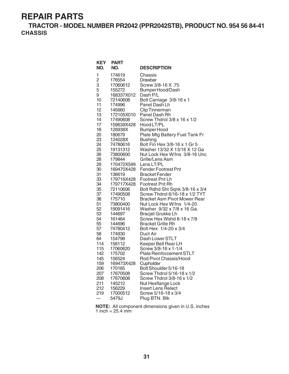 Repair parts | Poulan 183247 User Manual | Page 31 / 48