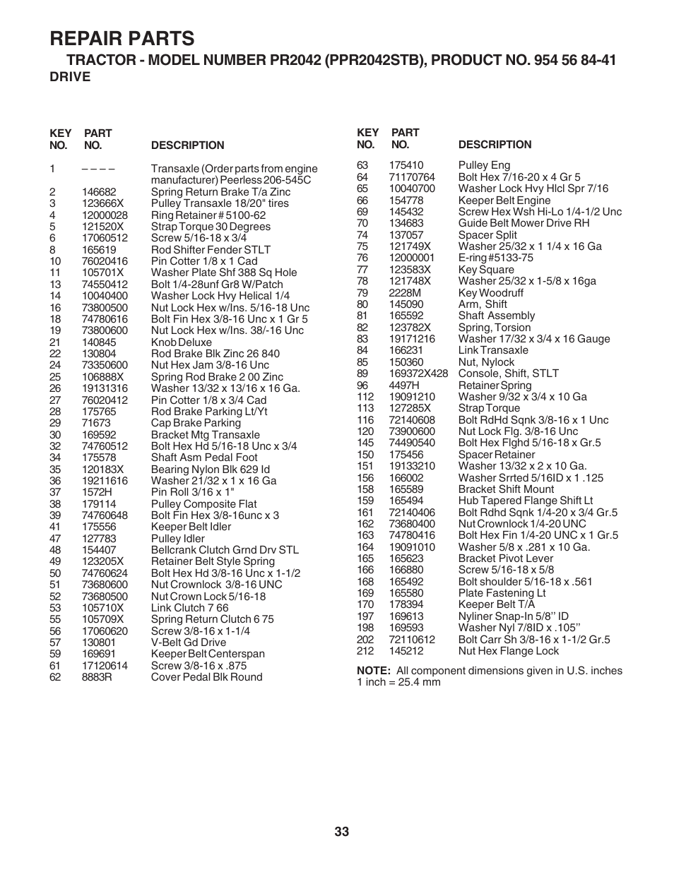 Repair parts | Poulan 183247 User Manual | Page 33 / 48