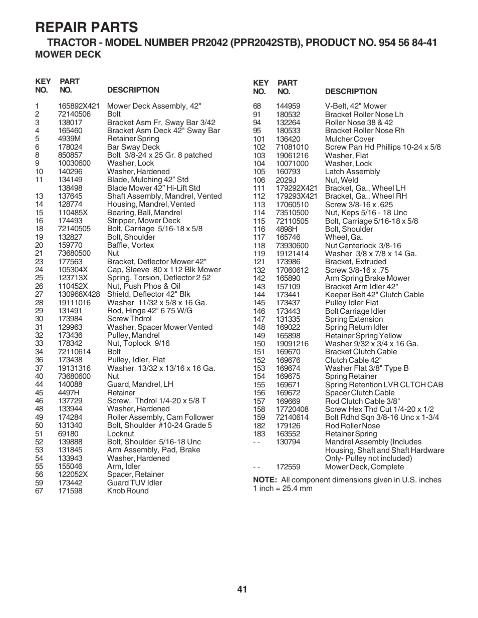 Repair parts | Poulan 183247 User Manual | Page 41 / 48