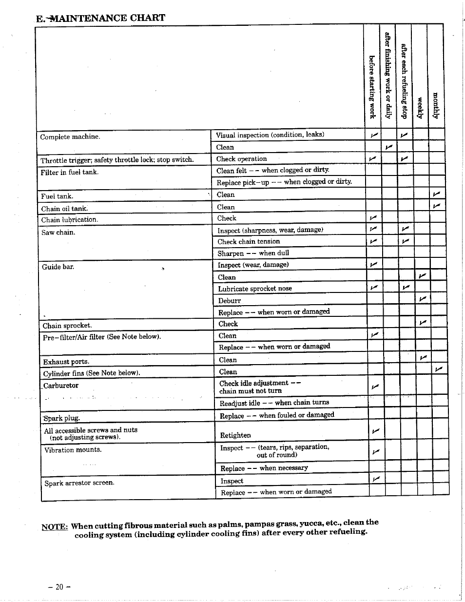 E.-maintenance chart | Poulan 425 User Manual | Page 20 / 24