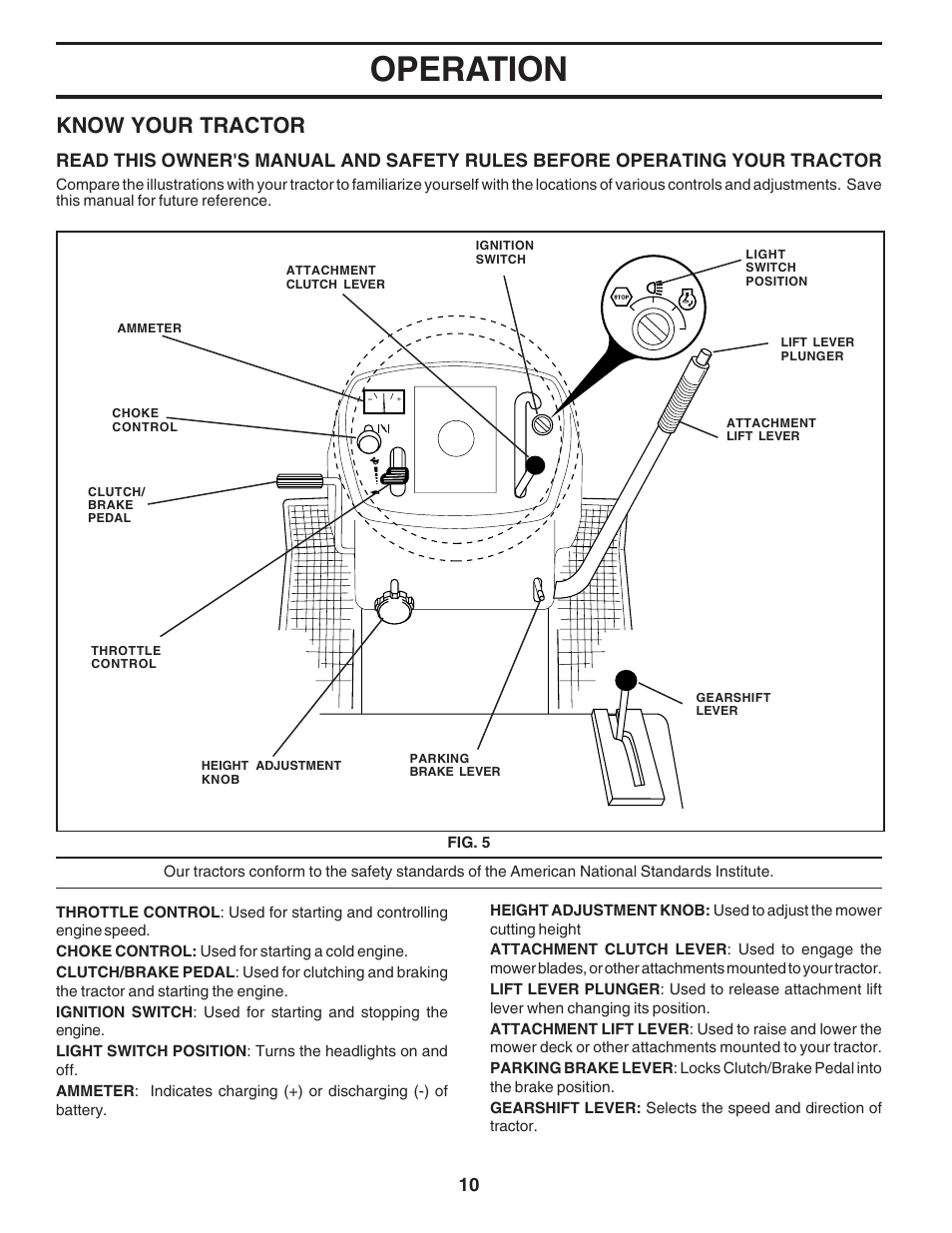 Operation, Know your tractor | Poulan 183384 User Manual | Page 10 / 48