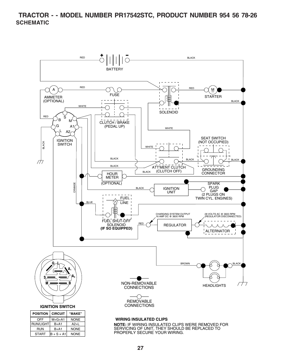 Schematic | Poulan 183384 User Manual | Page 27 / 48