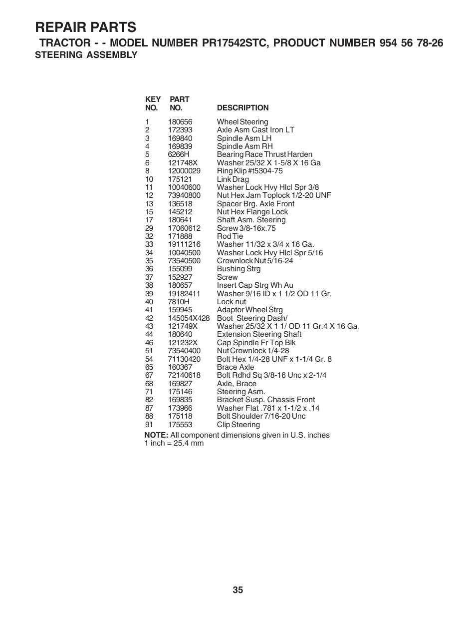 Repair parts | Poulan 183384 User Manual | Page 35 / 48