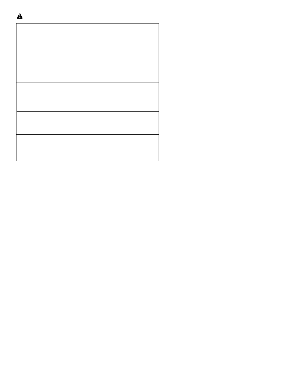 Poulan GHT 220 User Manual | Page 8 / 10