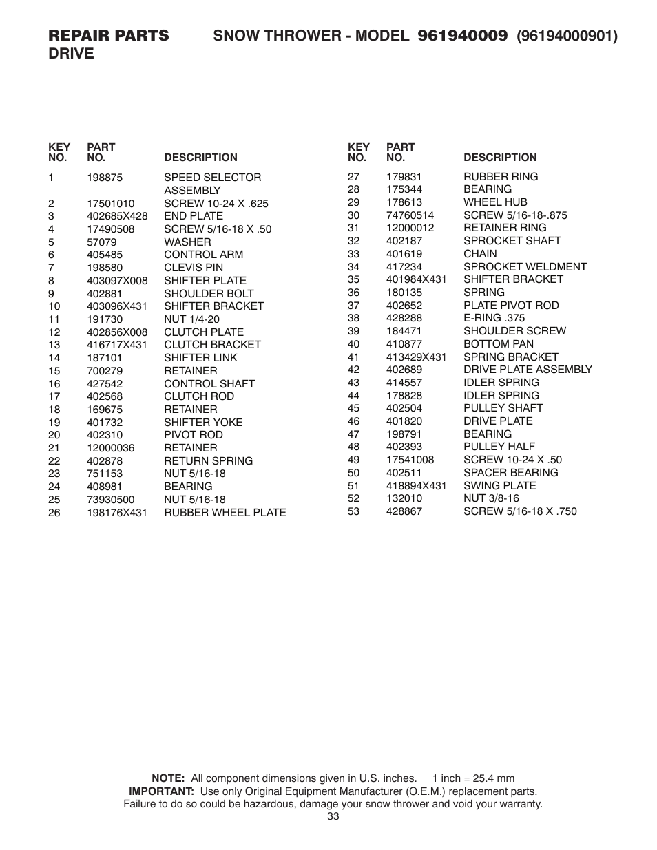 Poulan 96194000901 User Manual | Page 33 / 40