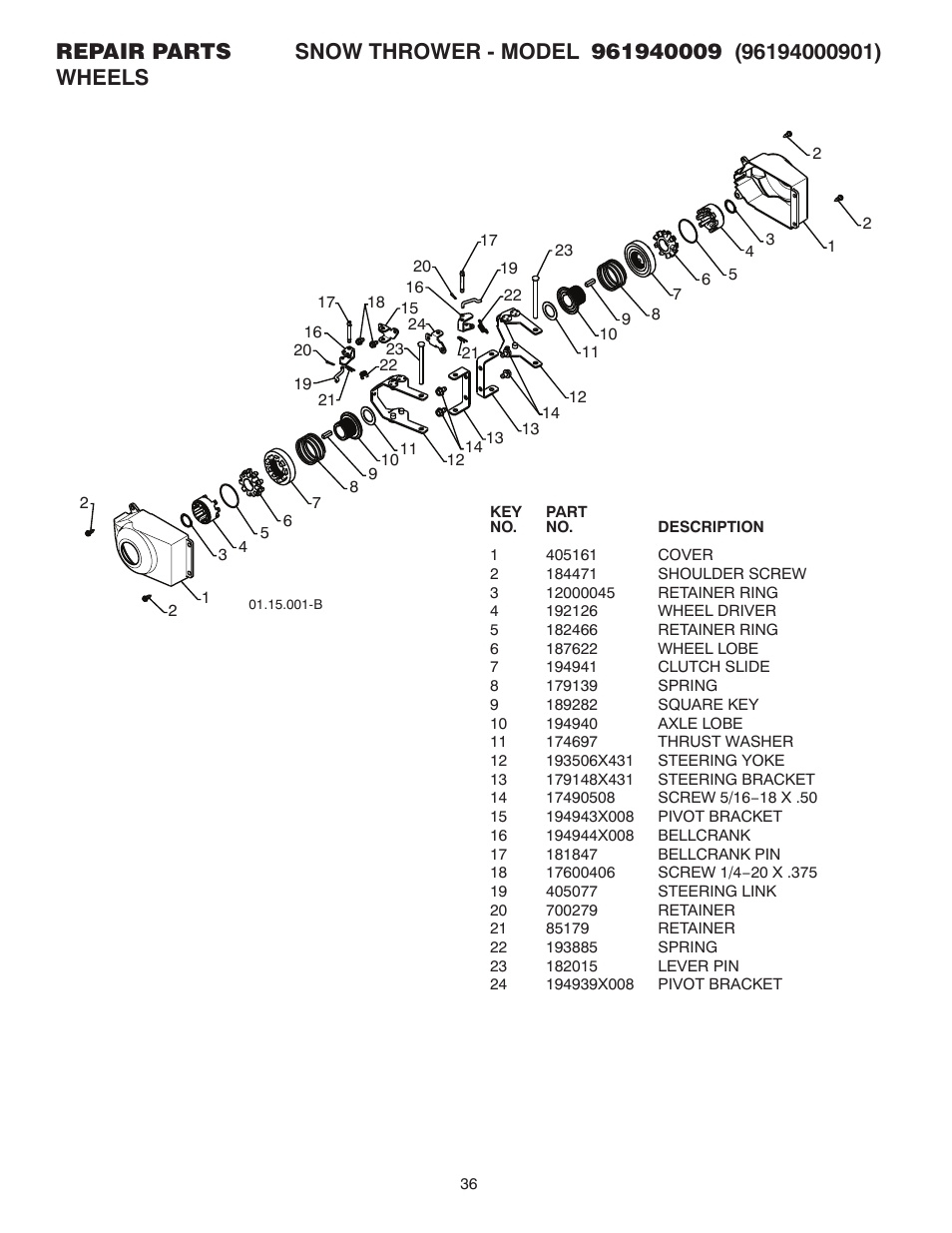 Wheels | Poulan 96194000901 User Manual | Page 36 / 40