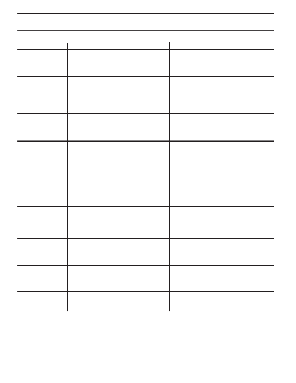 Troubleshooting points | Poulan 173304 User Manual | Page 26 / 48