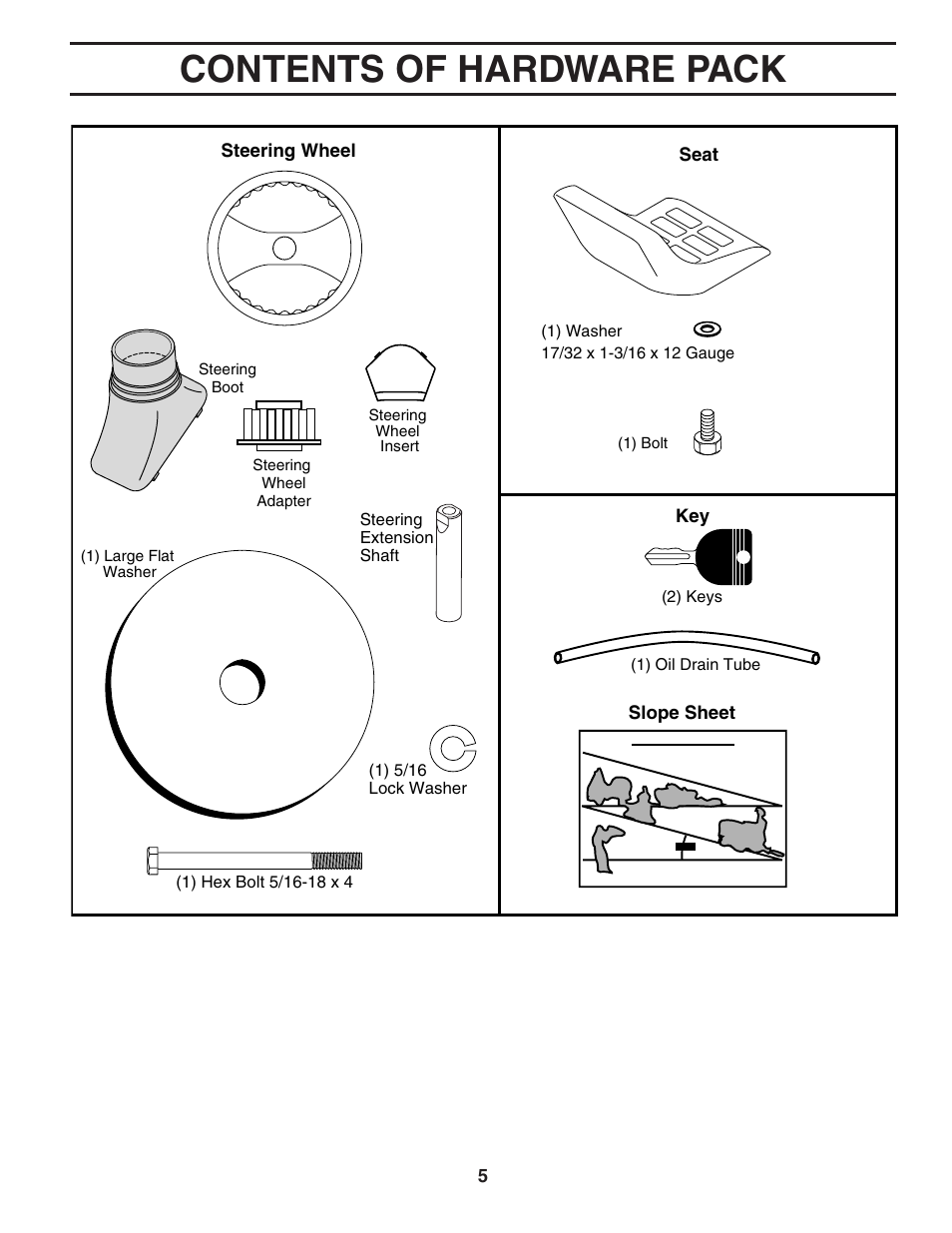 Contents of hardware pack | Poulan 403315 User Manual | Page 5 / 30