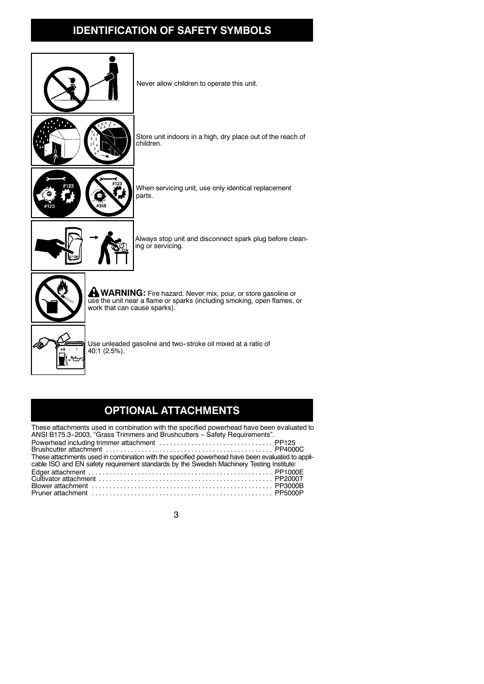 Identification of safety symbols, Optional attachments | Poulan Pro PP125 User Manual | Page 3 / 18