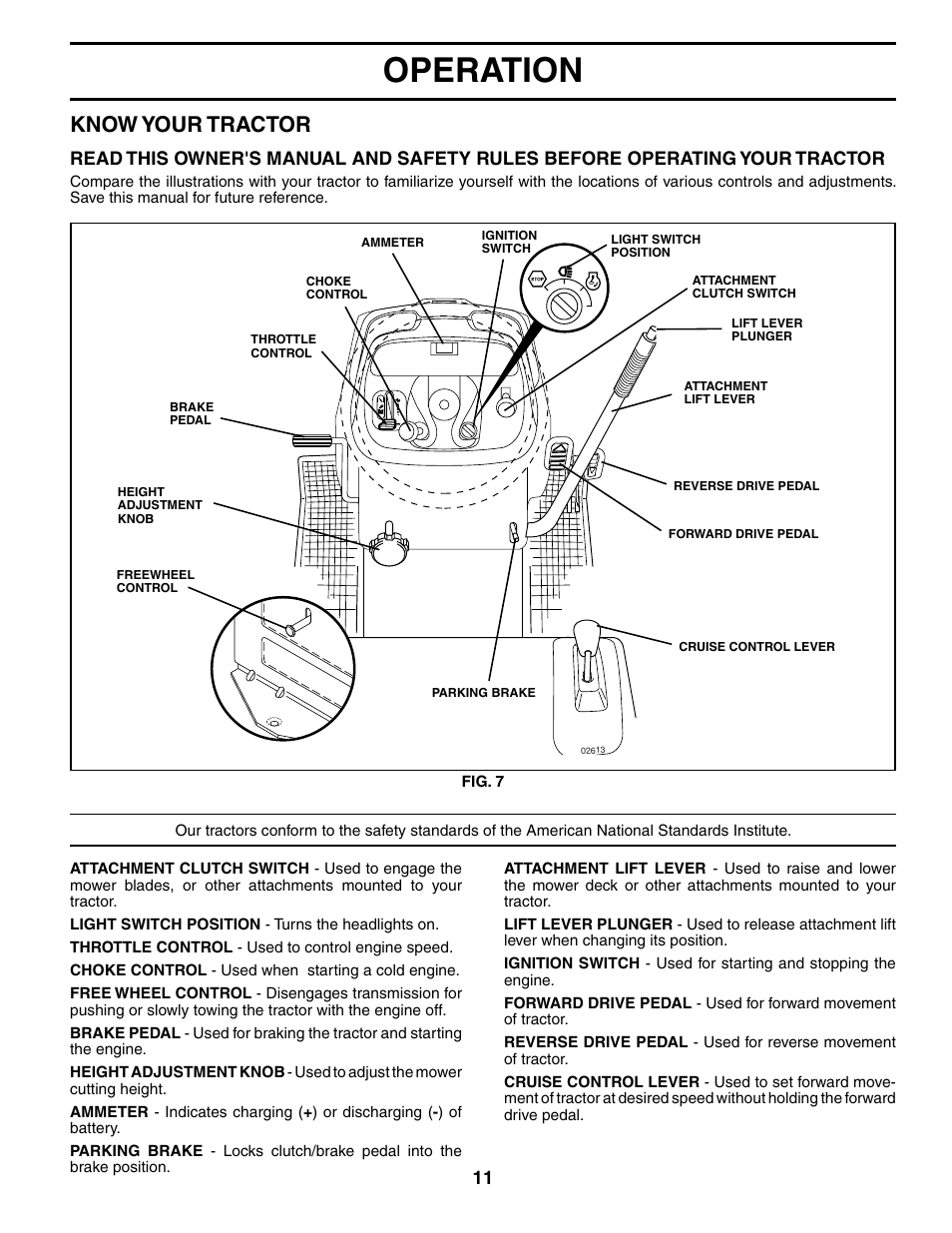 Operation, Know your tractor | Poulan 187009 User Manual | Page 11 / 48