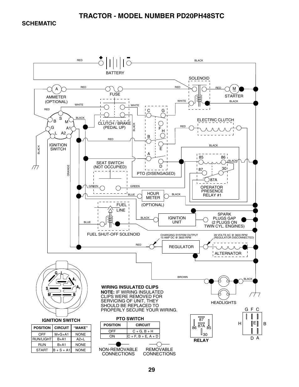 Tractor - model number pd20ph48stc, Schematic | Poulan 187009 User Manual | Page 29 / 48
