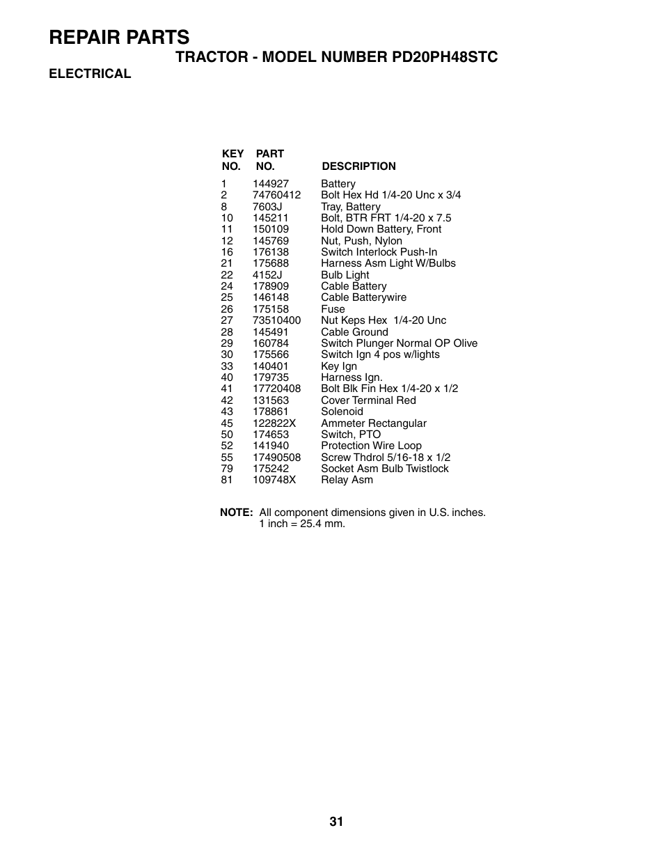 Repair parts | Poulan 187009 User Manual | Page 31 / 48