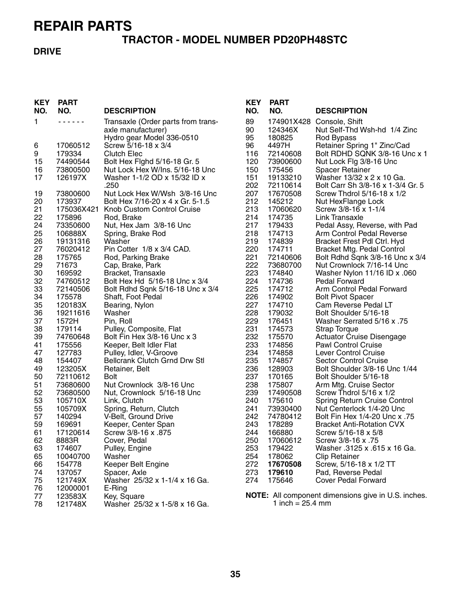 Repair parts, Tractor - model number pd20ph48stc | Poulan 187009 User Manual | Page 35 / 48