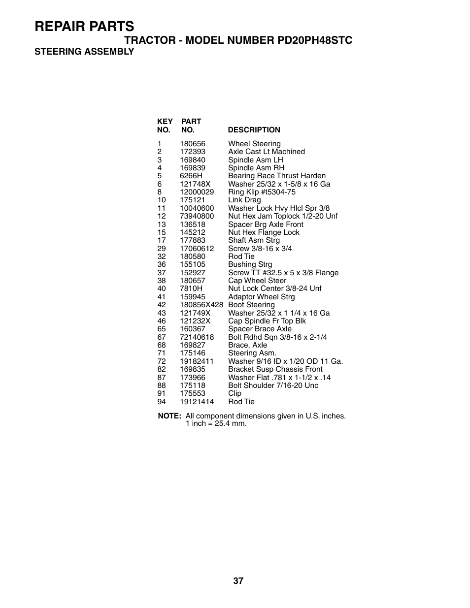 Repair parts | Poulan 187009 User Manual | Page 37 / 48